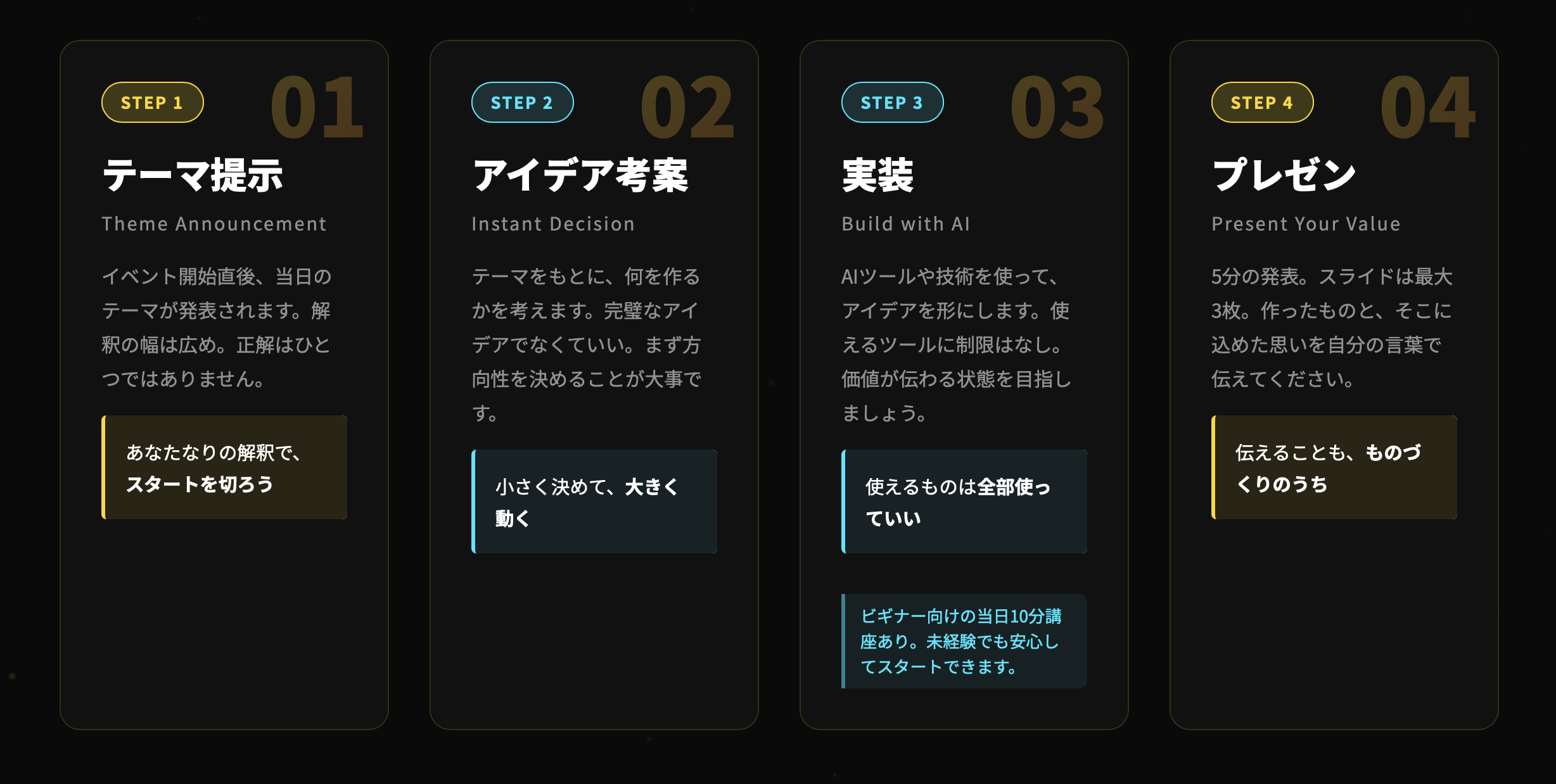 札幌すごいAIハッカソン